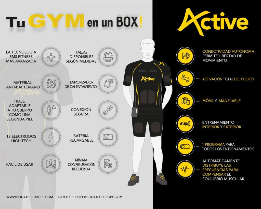 Tu Gym en un Box. Características de tu equipo Active